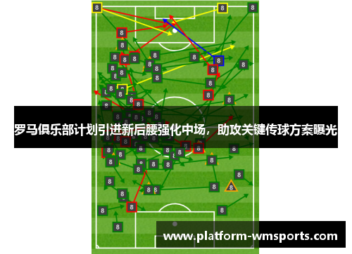 罗马俱乐部计划引进新后腰强化中场，助攻关键传球方案曝光